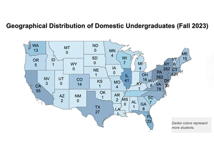 Data visualization of geographical distribution of domestic students
